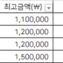 순정치과의원 이미지