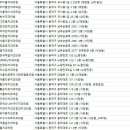 김과연치과의원 이미지