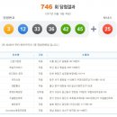로또나눔복권방