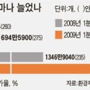 우리커피숍 이미지
