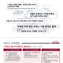 이룸엔지니어링 - 청주시 상당구 용암북로 144 | 이룸엔지니어링