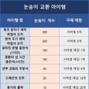 금모래PC 이미지