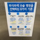 노원빛사랑안과의원 | [노원] 노원 빛사랑 안과 라섹 후기