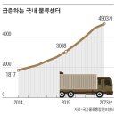 학생문화센터앞 이미지