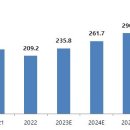 스튜디오삼익 이미지