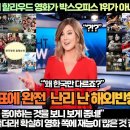 [해외반응]해외네티즌“한국만 왜 할리우드 영화가 박스오피스 1위가 아니지?”“한국은 자신들 영화를 좋아하는 것을 보니 보게 좋네!” 이미지