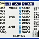 하얀등대이모야 이미지