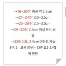 이란성 쌍둥이 목 투명대 3.9mm / 서초 함춘 융모막 검사 후기 (함도영 원장님)