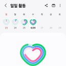 중앙자동차병원 이미지