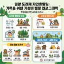 도래재자연휴양림(밀양) | 밀양 도래재 자연휴양림 캠핑: 가성비 가족 여행객을 위한 솔직 후기