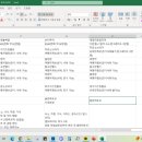 유나여행사 - 제주시 서사로18길 3 | 유나여행사