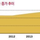 골목대장 이미지