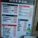 아라숯불갈비 - 김해시 능동로21번길 4-13 | 아라숯불갈비