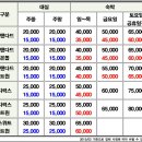 아름모텔 이미지