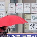 동의부동산중개 이미지