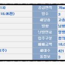 남촌공인중개사사무소 이미지