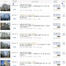 수지우체국 이미지