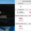 유성행복부동산공인중개사사무소 이미지