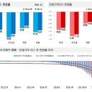도봉-도봉-서울도봉-2373 이미지