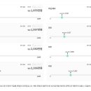 가겐투안 티스토리