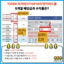 인컴소프트 | TIGER 미국테크TOP10타겟커버드콜 ETF 5개월 투자후기 배당금과 수익률은?