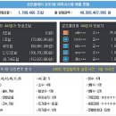 로또플레이