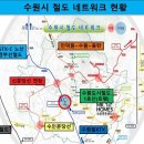 역세권 도시재생 뉴딜사업 이미지