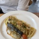 [방이역 맛집] 미오(Mio) 이탈리안 식당 내돈내산 후기