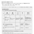 모노덴트 네이버블로그