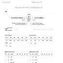 2025 GROUND.N K리그 U18 챔피언십 본선4강 부산아이파크 U18 vs 대구FCU18현풍고 20250722 경기결과 이미지