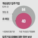 씨앤씨 모텔 이미지