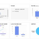 휘문중학교 이미지