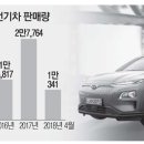 호성전기 이미지