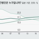 정다운간병