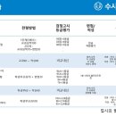 청운학원 이미지