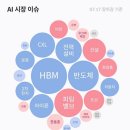 에스알마린