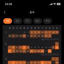 [합격수기] 만삭의 몸으로 이뤄낸 꿈, 스티브 선생님과 함께한 정보컴퓨터 합격 수기 (연수 후 2주 뒤 출산) 이미지