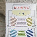 부산광역시 기장군청 주차장 이미지