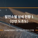 선우 태양광발전소 이미지