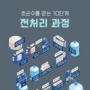 개깔끔 이미지