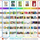 리딩버디영어교습소