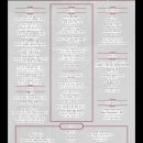 부숑(Bouchon) | 🇭🇰홍콩맛집 ‘bouchon’ 부숑 솔직후기 한국어메뉴 영업시간