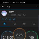 가족래프팅