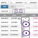 가온이엔티 이미지