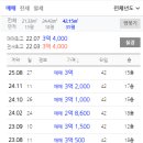 미사강변시티공인중개사사무소 | 하남 미사 푸르지오시티B 오피스텔 실입주, 갭투자 급매