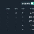 애드픽 이미지
