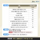 기동반-55 이미지