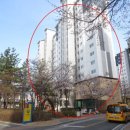 (주)원스탑경매부동산중개법인 이미지
