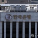 한국은행 이미지