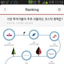 도마(Doma) 이미지